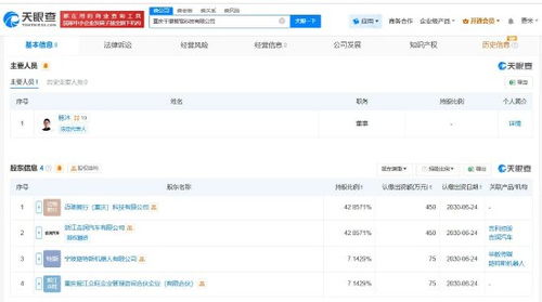 強(qiáng)強(qiáng)聯(lián)合，智啟未來(lái) 螞蟻、吉利聯(lián)手在渝成立千里智駕科技